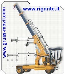 Gru Semovente Diesel e Gru Elettriche